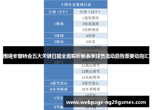 围绕冬窗转会五大关键日期全面解析新赛季球员流动趋势重要动向汇