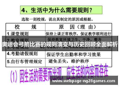 奥运会弓箭比赛的规则演变与历史回顾全面解析