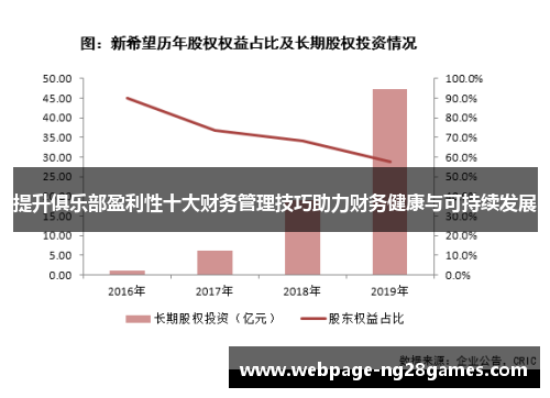 提升俱乐部盈利性十大财务管理技巧助力财务健康与可持续发展