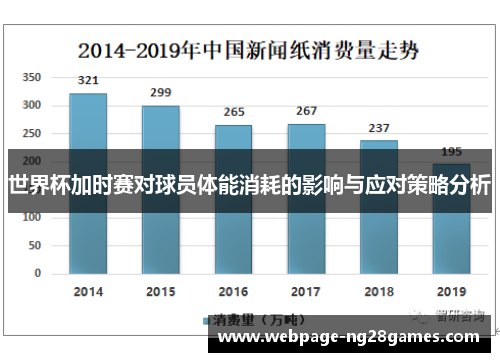 世界杯加时赛对球员体能消耗的影响与应对策略分析